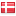 basis-bolig.dk hosted country